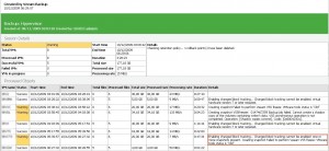 ctk-veeam
