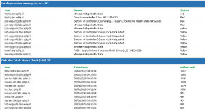 hardware diskmaxtotallatency